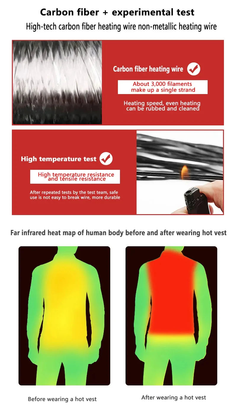 USB 21 Heating Zones Vest Winter Outerwear Vests | Chuzko.com