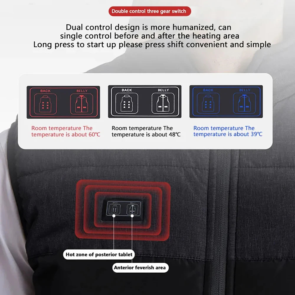 USB 21 Heating Zones Vest Winter Outerwear Vests | Chuzko.com