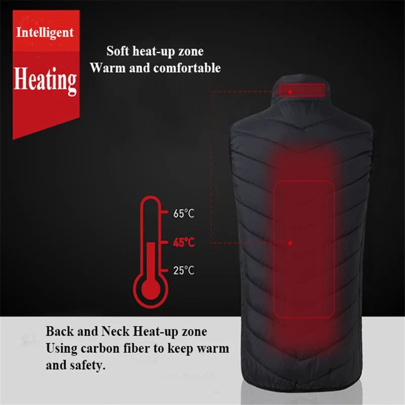 Heat On-Demand Waistcoat  USB Advanced Multi-Zone Heating Vest | Chuzko.com